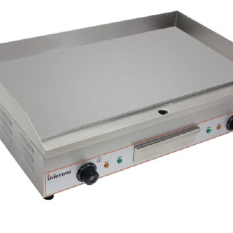 product side
