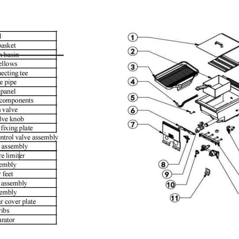 Infernus Countertop Single Tank Gas Fryer NG