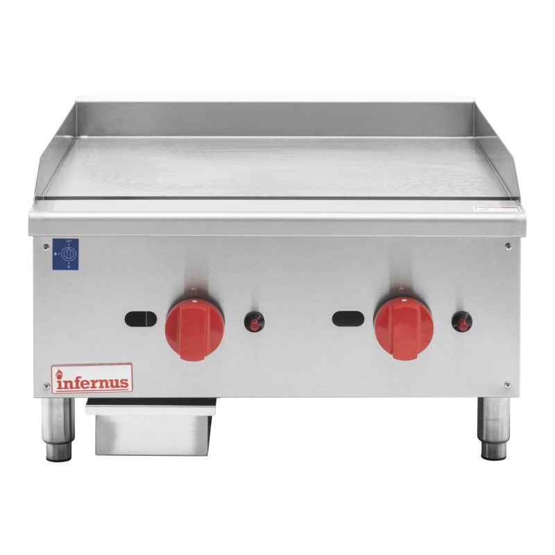 product side