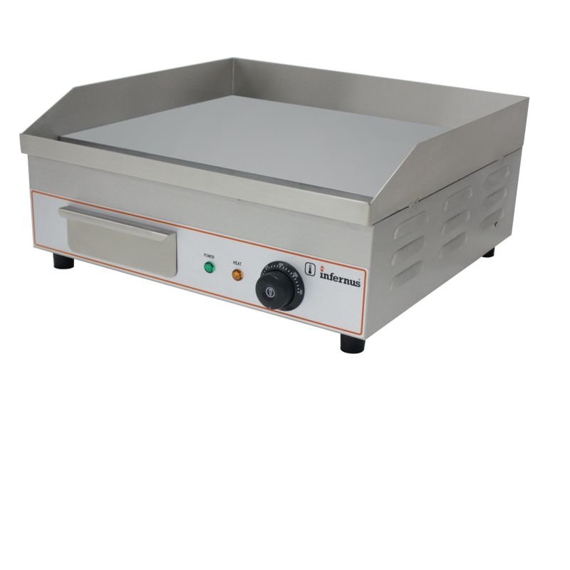 product side